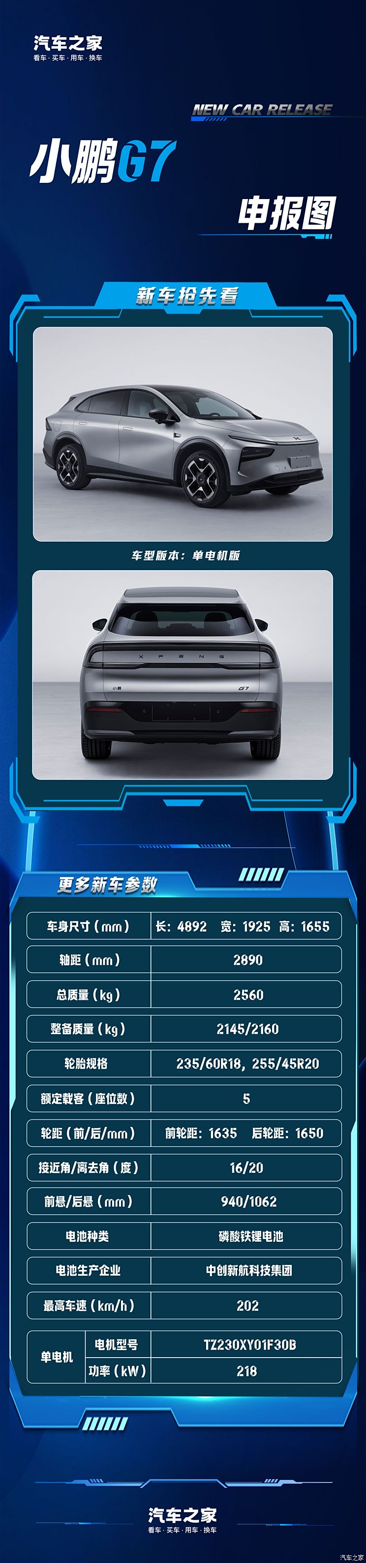 剑指新款Model Y！预计售价25万左右 定位纯电动SUV 小鹏G7申报图