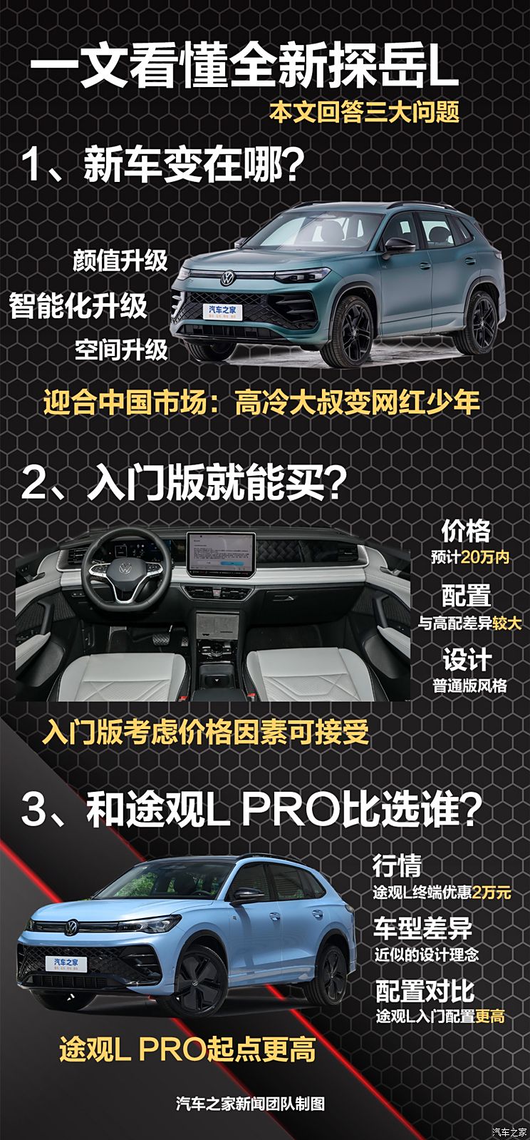 告别“老旧燃油车” 入门款实车 值得买吗？一文看懂全新探岳L